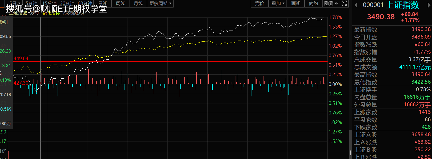 警惕网络赌博陷阱，切勿盲目追求预测彩票结果