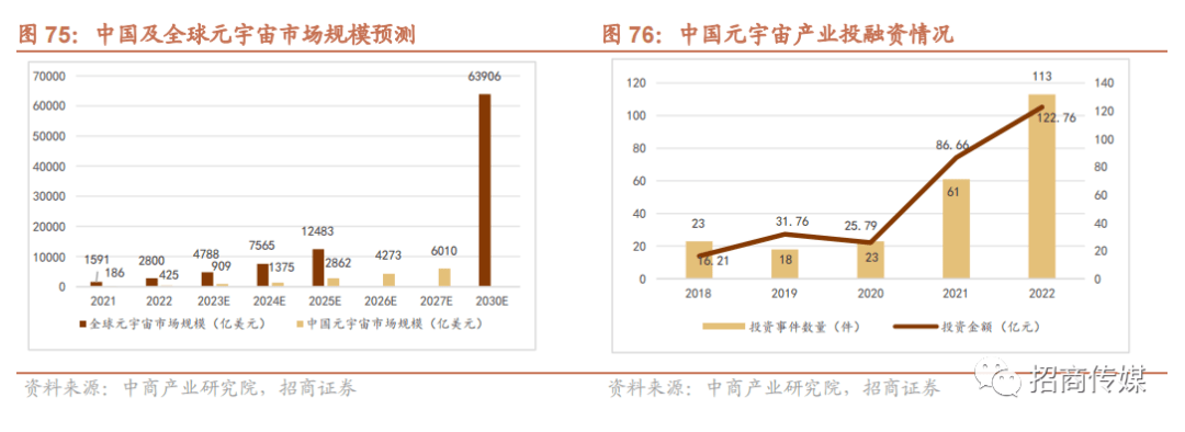 澳门王中王游戏资料分析与展望（2024-2025年）——数字化创新引领未来发展