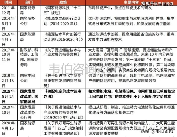 迈向未来，2025正版资料免费资料大全功能详解与实施策略