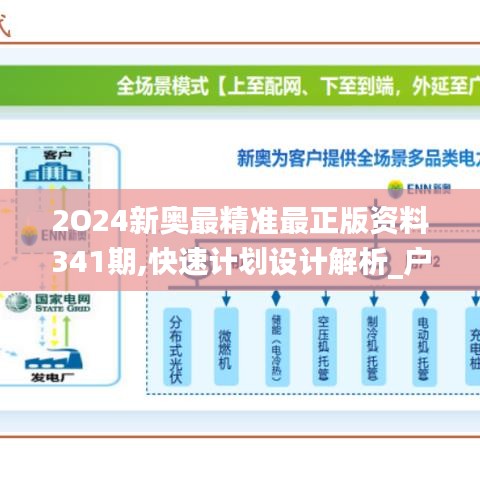 探索未来，新奥集团2025最新数据资料与特别号码揭秘