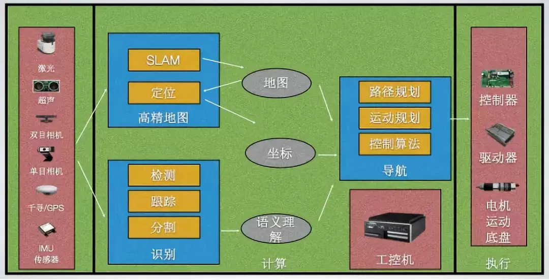 揭秘一码一肖，深度解析预测准确率与落实策略