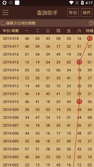 探索澳门天天彩，正版免费大全与最新开奖资料解析（2025版）