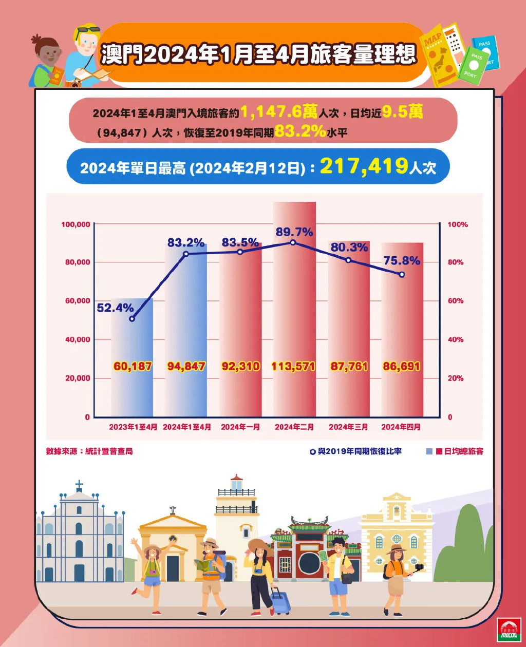 揭秘2025年新澳门精准免费大全，全面解读与深度解析