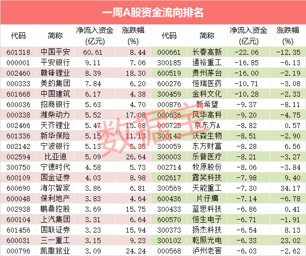 关于最准一码一肖100%精准、新澳门内部资料精准大全和澳门最新资讯的真相揭示与警示