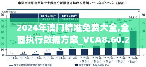 揭秘2025年新澳门精准免费大全——热门解读与全面阐释