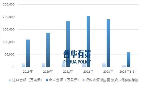 未来视角下的管家婆，探索管家婆软件在2025年的数据来源与发展趋势