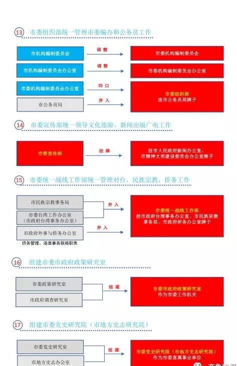 深度解读新澳正版资料更新，揭秘未来趋势与落实策略