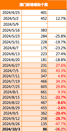 澳门精准正版挂牌，2025年全面释义与落实的资讯解读——郭力视角