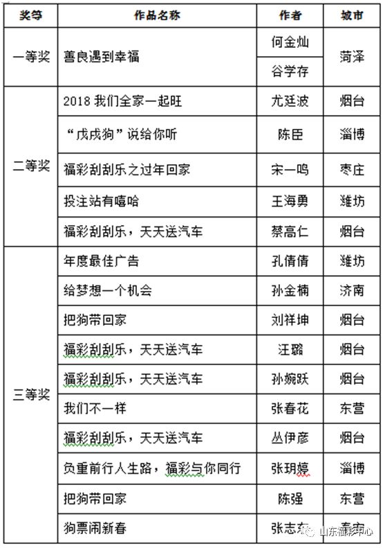 二四六天天彩免费资料大全最新定性分析解释落实与显示款研究