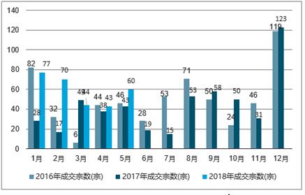 未来视角下的管家婆，探索管家婆在2025年的数据来源与发展趋势