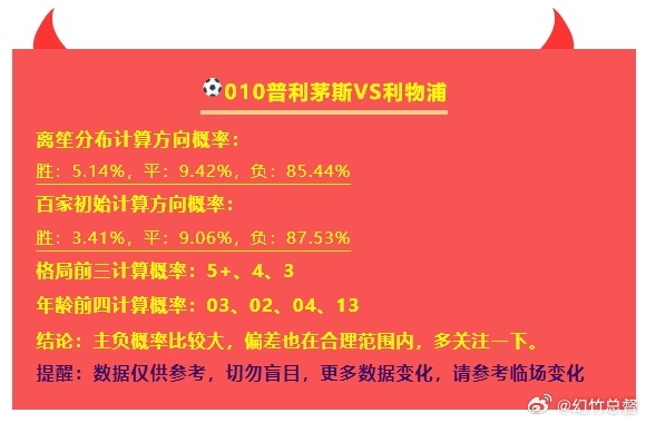 关于2025管家婆一肖一特预测分析与解读——构建解答解释落实方案_z1407.28.97（国内篇）