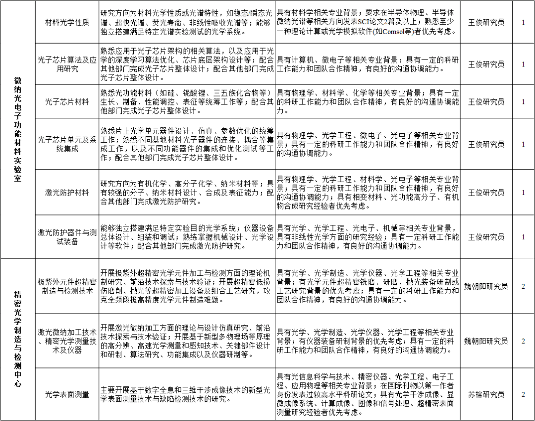 广东八二站免费精选解释解析——健康与上海光乐制冷设备的完美结合