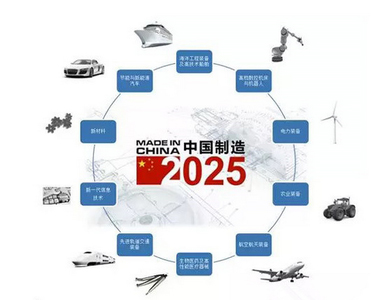 迈向未来，2025正版资料免费资料大全功能详解与最佳实践指南