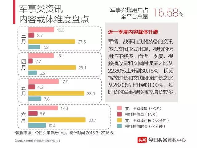 关于新澳正版资料最新更新的深度解读与落实解析——头条资讯