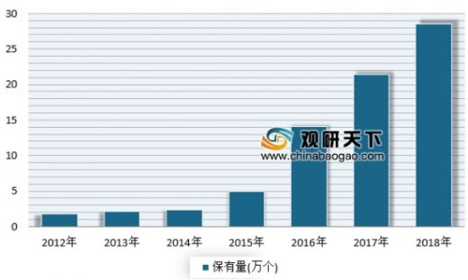 第633页