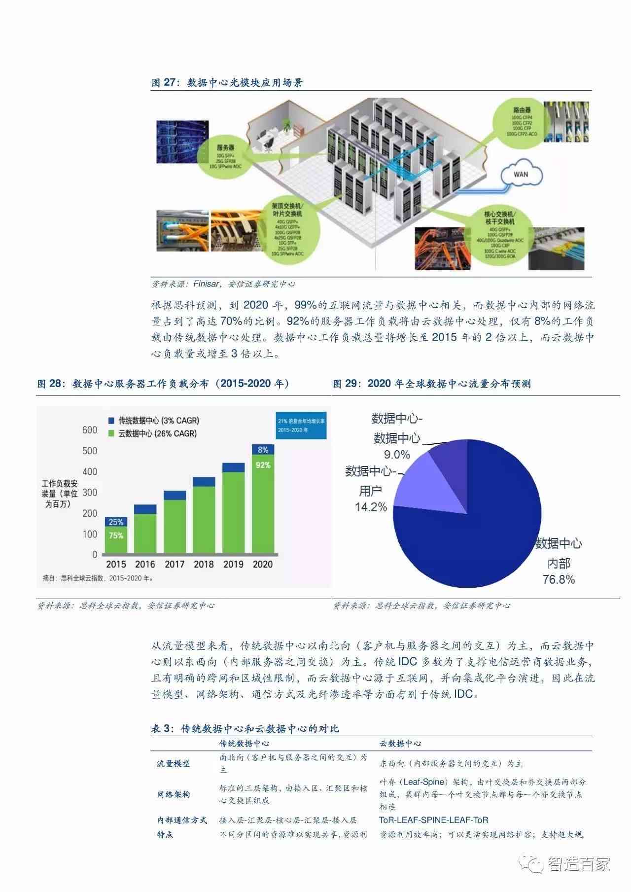 探索未来知识宝库——2025正版资料免费大全最新版本的亮点优势与实证分析