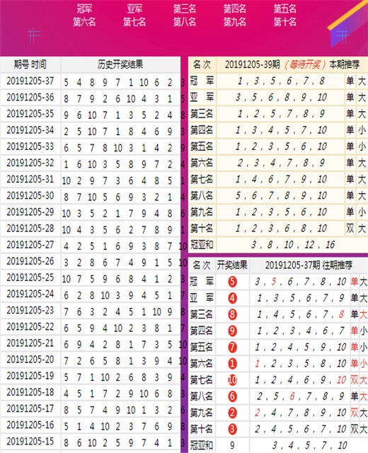 关于2025新澳三期必出三生肖的实证解答与解释落实