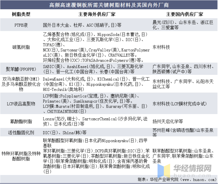 揭秘管家婆2025正版资料图，免费公开资料与未来展望