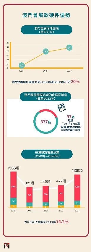 澳门精准正版挂牌，2025年全面释义与落实的资讯深度解读——郭力视角