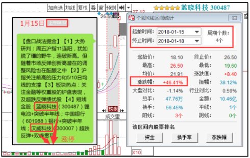 新奥管家婆资料前沿解答与落实，深入解析第85期（预测与解析）