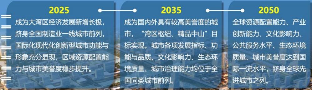 澳门王中王未来展望与资料解析，构建解答解释落实的蓝图（2025年展望）