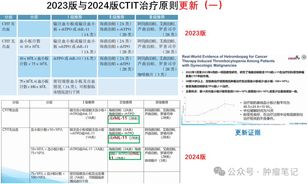 第887页