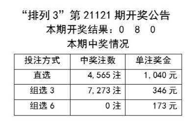 二四六天天彩免费资料大全最新与定性分析解释落实——显示款的深度探讨