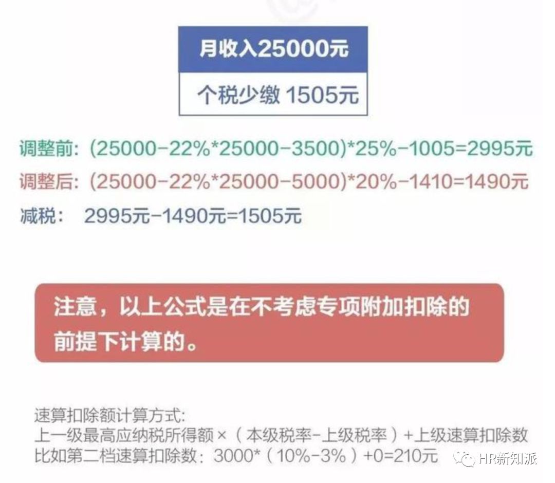 关于新澳正版资料最新更新，全面解答解释落实的文章