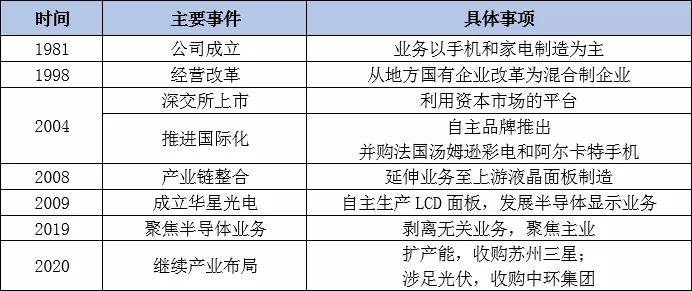 探索澳门与香港的未来预测——2025年正版资料解析与精准新消息揭秘