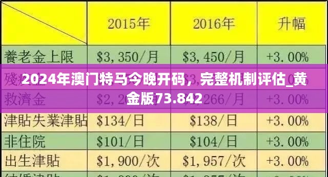 新澳门最精准免费大全2025，全面释义、解释与落实——聚焦澳门楼市