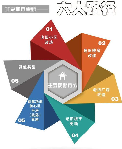 2025新澳正版资料最新更新，深度解答与解释落实