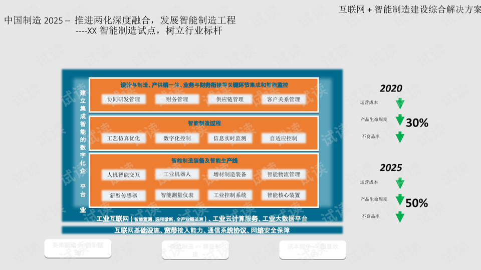 揭秘2025管家婆一肖一特，构建解答解释落实策略