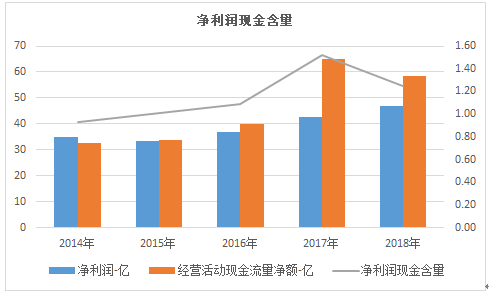 澳门王中王未来展望与资料解析，构建解答解释落实的蓝图