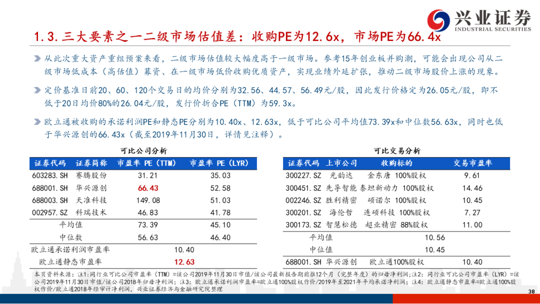 澳门管家婆三肖预测与未来展望，构建解答解释落实策略（标题）