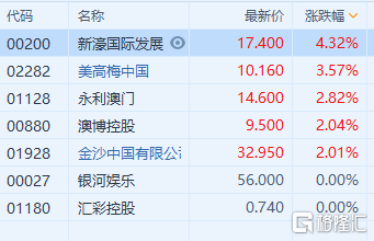 关于最准一码一肖100%精准、新澳门内部资料精准大全和澳门最先等关键词的警示文章——警惕赌博陷阱，远离违法犯罪