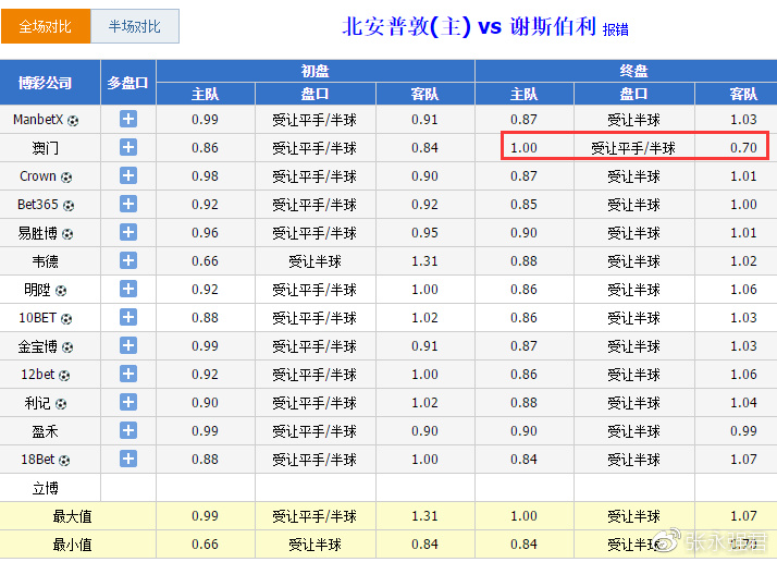 关于澳门管家婆三肖预测与落实策略，构建解答解释ecr08.15.86的探讨