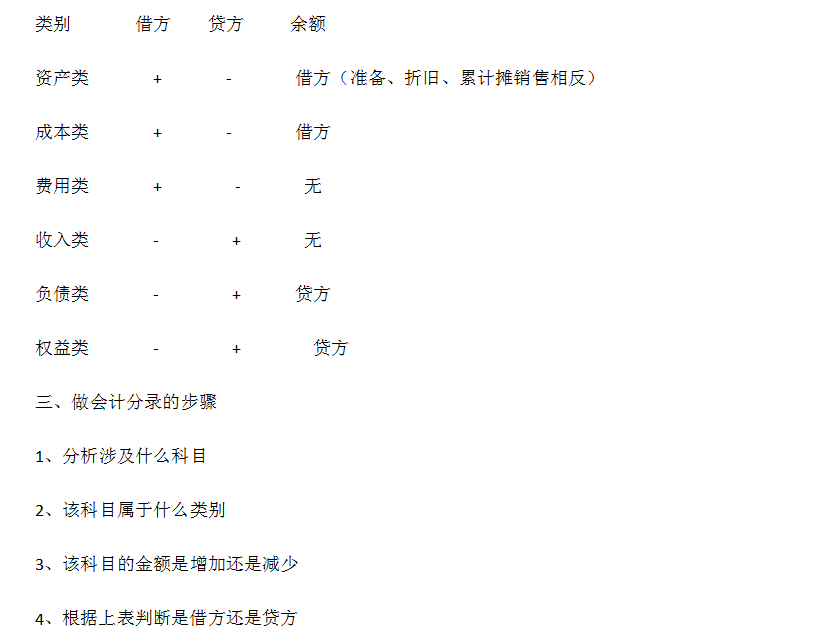 迈向未来，2025-2026全年精准资料免费资料大全的全面释义与落实