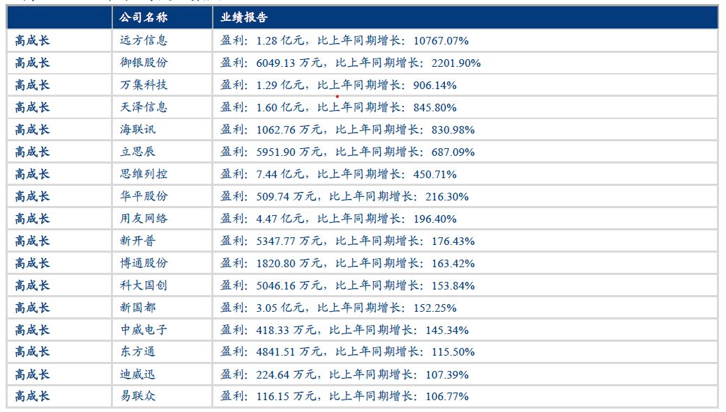 澳门六和彩资料查询与全面释义解释落（标题）