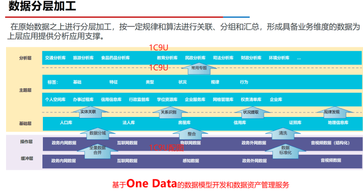 揭秘2025管家婆一肖一特，构建解答解释落实策略