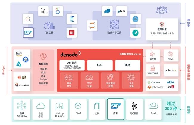 未来视角下的管家婆，管家婆软件在2025年的展望与数据来源研究