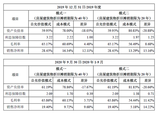 警惕虚假宣传，关于新澳正版资料的最新更新与真实获取途径（2024全年版）