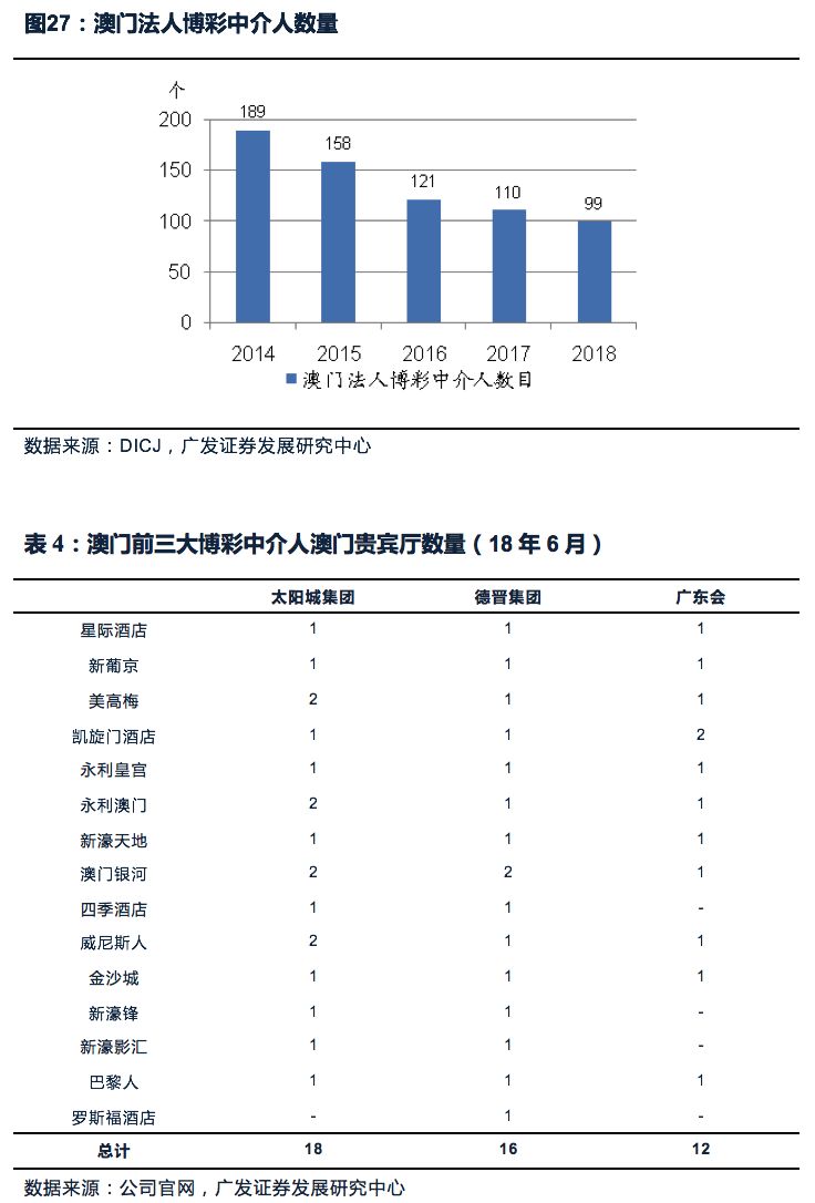 澳门管家婆三肖预测与未来展望，构建解答解释落实策略（标题）