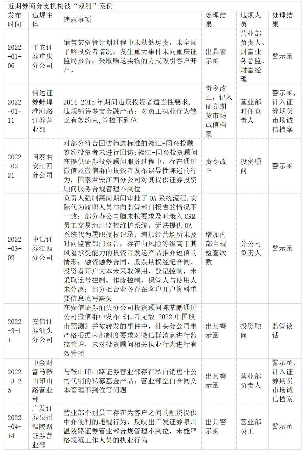 警惕背后的违法犯罪问题，关于管家婆一码中一肖现象及其热点分析（面向未来2025年）