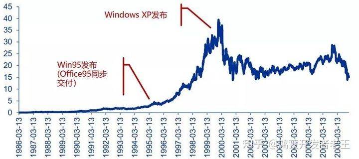 揭秘一码一肖预测背后的真相与探索未来预测技术的深度解析