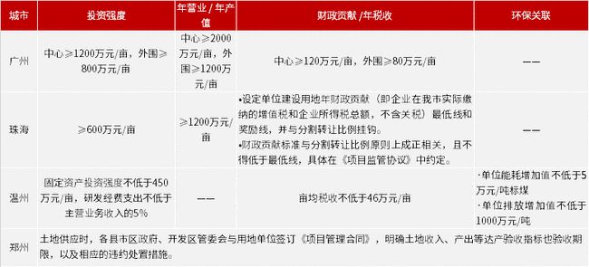 深度解读，关于新澳正版资料的最新更新与落实进展