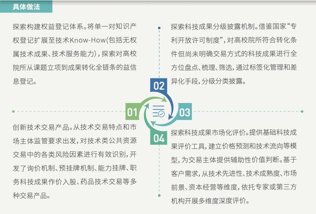 迈向知识共享的未来，2025正版资料全年免费公开与实用释义解释落实精选资料解析