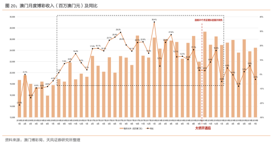 关于澳门博彩游戏及科学解答的探讨