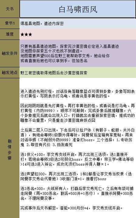 探索澳门一肖一马游戏，解析与落实策略