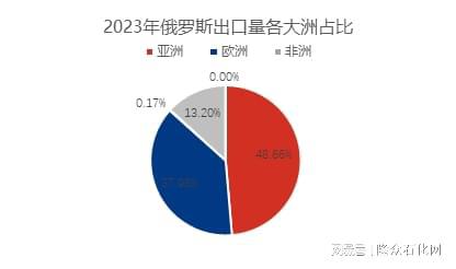 揭秘澳门未来蓝图，2025年澳门全年免费资料精选解析与落实指南