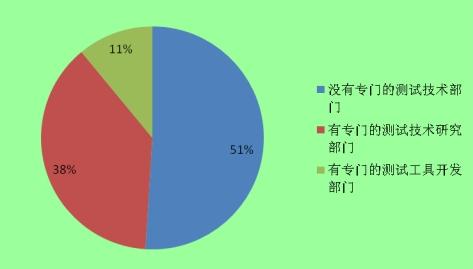 未来视角下的管家婆，探索管家婆软件在2025年的数据来源与前景展望